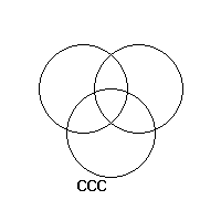 3C认证
